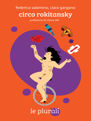 cover image of Circo Rokitansky